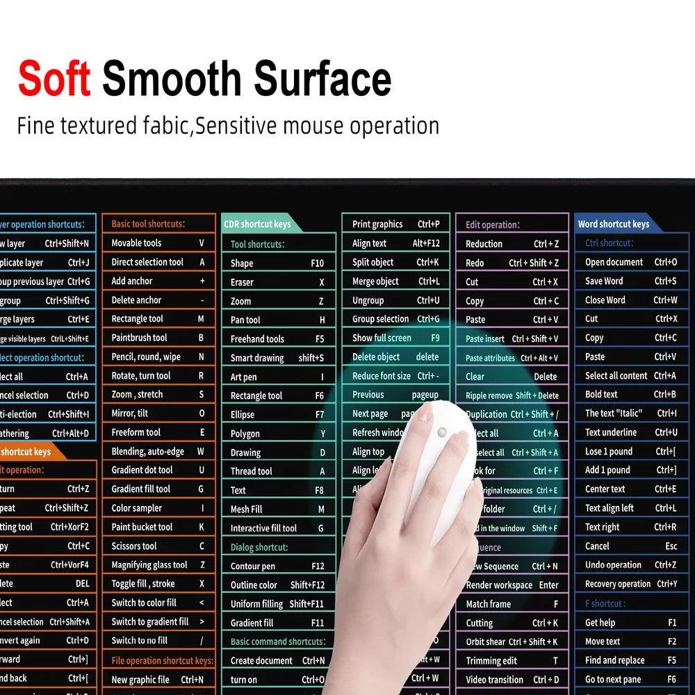 Excel Shortcutpad